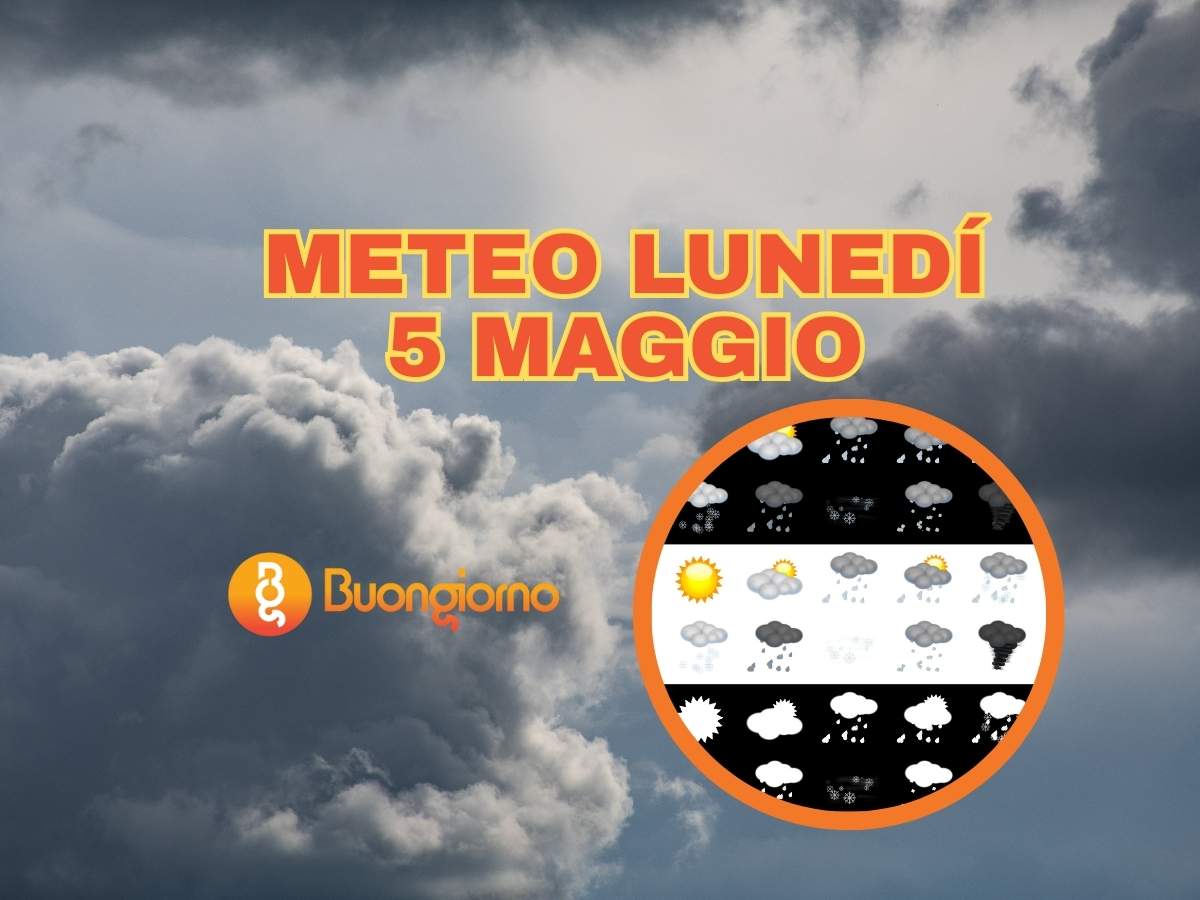 scritte, nuvole e cerchio con il meteo